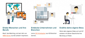 whatchado.com: : Einzigartige Geschichten warten auf Dich