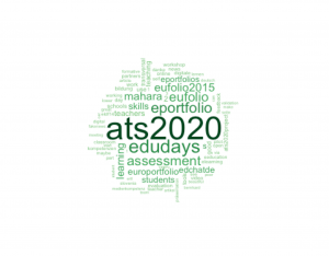 Wordcloud von @AndreaGhoneim
