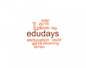 WordCloud von @ElkeLantschik