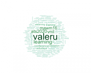 Wordcloud von @IsabellGru