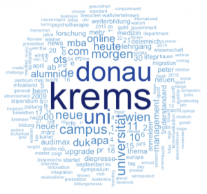 Word Cloud adjusted: @donau_uni