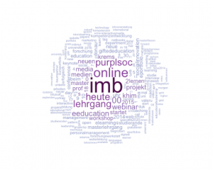 Wordcloud von @imb_duk