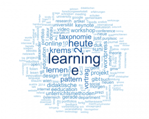 Wordcloud von @pbaumgartner