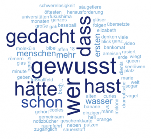 Adjusted Word Cloud for @wolfgangrauter