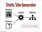 Structure of static website generators