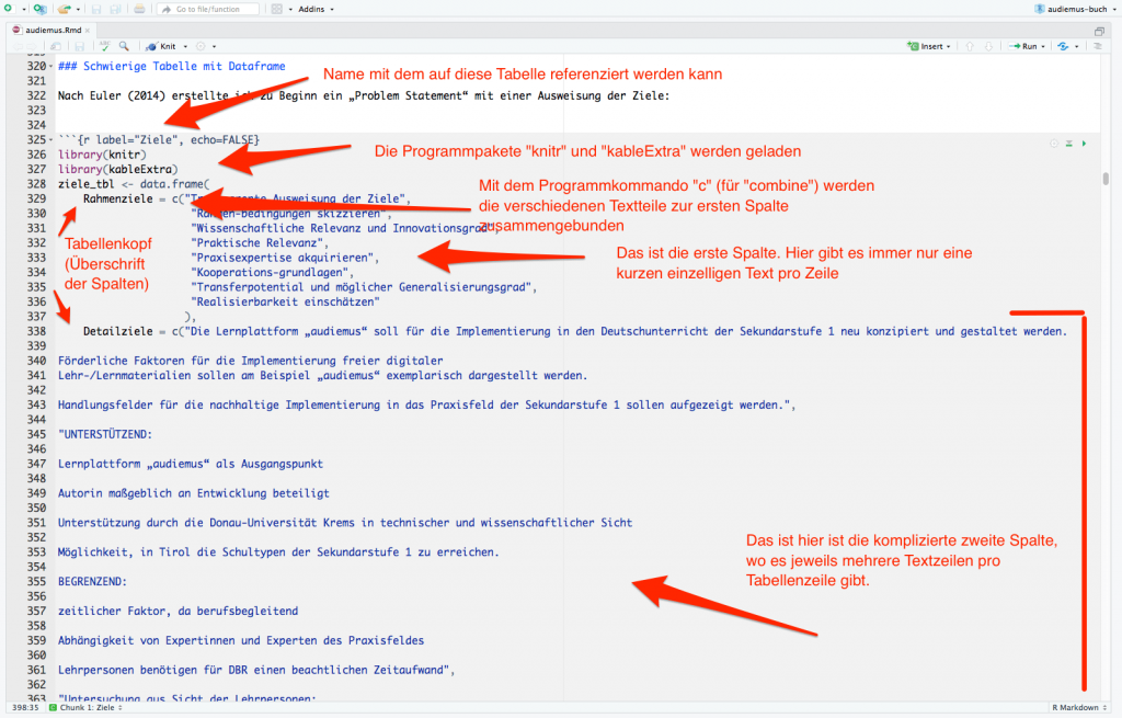 CMP-05: Beginn der Codierung einer komplexen Tabelle in R(Studio)